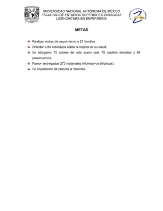 UNIVERSIDAD NACIONAL AUTÓNOMA DE MÉXICO
      FACULTAD DE ESTUDIOS SUPERIORES ZARAGOZA
              LICENCIATURA EN ENFERMERÍA


                              METAS


Realizar visitas de seguimiento a 21 familias
Orientar a 84 individuos sobre la mejora de su salud.
Se otorgaron 75 sobres de vida suero oral, 75 cepillos dentales y 84
preservativos.
Fueron entregados 273 materiales informativos (trípticos).
Se impartieron 84 pláticas a domicilio.
 