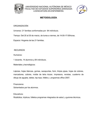UNIVERSIDAD NACIONAL AUTÓNOMA DE MÉXICO
               FACULTAD DE ESTUDIOS SUPERIORES ZARAGOZA
                       LICENCIATURA EN ENFERMERÍA


                                METODOLOGÍA


ORGANIZACIÓN

Universo: 21 familias conformadas por 84 individuos.

Tiempo: Del 20 al 30 de marzo, de lunes a viernes, de 14:00-17:00horas.

Espacio: Hogares de las 21 familias.




RECURSOS

Humanos:

1 docente, 14 alumnos y 84 individuos.

Materiales y tecnológicos:


Lápices, hojas blancas, gomas, sacapuntas, fomi, limpia pipas, hojas de colores,
marcadores, colores, molde de letra kiozer, impresora, revistas, cuaderno de
dibujo de agujeta, tablas, lap tops, folleto y programas office 2007.


Financieros:
Solventados por los alumnos.


Educativos:
Rotafolios, trípticos, folletos programas integrados de salud, y guiones técnicos.
 