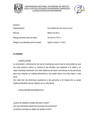 UNIVERSIDAD NACIONAL AUTÓNOMA DE MÉXICO
             FACULTAD DE ESTUDIOS SUPERIORES ZARAGOZA
                     LICENCIATURA EN ENFERMERÍA




Hombre
Interpretación                          Circunferencia de cintura (cm)

Normal                                  Menor de 94.o

Riesgo elevado para la salud            De 94.0 a 101.9

Riesgo muy elevado para la salud        Igual o mayor a 102.0




C) CIERRE


        CONCLUSIÓN
La orientación nutricional es de suma importancia para toda la comunidad ya que
con esta vamos a tener un control en las familias con respecto a la salud y un
mejor bienestar personal. Con esto tratamos de hacer conciencia en las personas
para que mejoren su calidad alimenticia y así poder llevar una vida mejor y mas
sana.
Con este tipo de dinámicas ayudamos a las personas a la mejora de su salud
implementándole nuevos hábitos en su vida diaria.


        EVALUACIÓN DIAGNÓSTICA




¿Cómo se clasifica el plato del buen comer?
¿En que alimentos podemos encontrar las proteínas?
¿Cuántas comidas se deben de realizar al día?
 