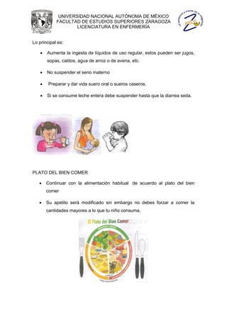 UNIVERSIDAD NACIONAL AUTÓNOMA DE MÉXICO
            FACULTAD DE ESTUDIOS SUPERIORES ZARAGOZA
                    LICENCIATURA EN ENFERMERÍA


Lo principal es:

       Aumenta la ingesta de líquidos de uso regular, estos pueden ser jugos,
        sopas, caldos, agua de arroz o de avena, etc.

       No suspender el seno materno

        Preparar y dar vida suero oral o sueros caseros.

       Si se consume leche entera debe suspender hasta que la diarrea seda.




PLATO DEL BIEN COMER

       Continuar con la alimentación habitual de acuerdo al plato del bien
        comer

       Su apetito será modificado sin embargo no debes forzar a comer la
        cantidades mayores a lo que tu niño consuma.
 
