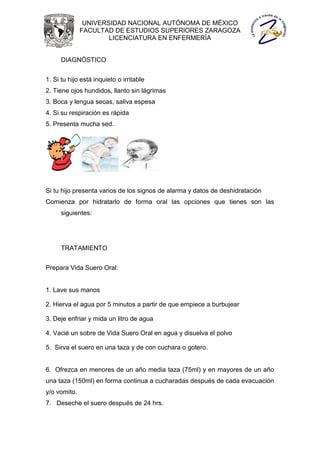UNIVERSIDAD NACIONAL AUTÓNOMA DE MÉXICO
              FACULTAD DE ESTUDIOS SUPERIORES ZARAGOZA
                      LICENCIATURA EN ENFERMERÍA


      DIAGNÓSTICO


1. Si tu hijo está inquieto o irritable
2. Tiene ojos hundidos, llanto sin lágrimas
3. Boca y lengua secas, saliva espesa
4. Si su respiración es rápida
5. Presenta mucha sed.




Si tu hijo presenta varios de los signos de alarma y datos de deshidratación
Comienza por hidratarlo de forma oral las opciones que tienes son las
      siguientes:




      TRATAMIENTO


Prepara Vida Suero Oral:


1. Lave sus manos

2. Hierva el agua por 5 minutos a partir de que empiece a burbujear

3. Deje enfriar y mida un litro de agua

4. Vacié un sobre de Vida Suero Oral en agua y disuelva el polvo

5. Sirva el suero en una taza y de con cuchara o gotero.


6. Ofrezca en menores de un año media taza (75ml) y en mayores de un año
una taza (150ml) en forma continua a cucharadas después de cada evacuación
y/o vomito.
7. Deseche el suero después de 24 hrs.
 