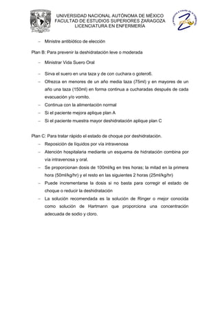 UNIVERSIDAD NACIONAL AUTÓNOMA DE MÉXICO
           FACULTAD DE ESTUDIOS SUPERIORES ZARAGOZA
                   LICENCIATURA EN ENFERMERÍA


    Ministre antibiótico de elección

Plan B: Para prevenir la deshidratación leve o moderada

    Ministrar Vida Suero Oral

    Sirva el suero en una taza y de con cuchara o gotero6.
    Ofrezca en menores de un año media taza (75ml) y en mayores de un
      año una taza (150ml) en forma continua a cucharadas después de cada
      evacuación y/o vomito.
    Continua con la alimentación normal
    Si el paciente mejora aplique plan A
    Si el paciente muestra mayor deshidratación aplique plan C


Plan C: Para tratar rápido el estado de choque por deshidratación.
    Reposición de líquidos por vía intravenosa
    Atención hospitalaria mediante un esquema de hidratación combina por
      vía intravenosa y oral.
    Se proporcionan dosis de 100ml/kg en tres horas; la mitad en la primera
      hora (50ml/kg/hr) y el resto en las siguientes 2 horas (25ml/kg/hr)
    Puede incrementarse la dosis si no basta para corregir el estado de
      choque o reducir la deshidratación
    La solución recomendada es la solución de Ringer o mejor conocida
      como solución de Hartmann que proporciona una concentración
      adecuada de sodio y cloro.
 
