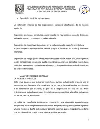 UNIVERSIDAD NACIONAL AUTÓNOMA DE MÉXICO
               FACULTAD DE ESTUDIOS SUPERIORES ZARAGOZA
                       LICENCIATURA EN ENFERMERÍA


      Exposición continúa con animales.


La valoración médica de las exposiciones considera clasificarlas de la manera
siguiente:


Exposición sin riesgo: lameduras en piel intacta; no hay lesión ni contacto directo de
saliva del animal con mucosas o piel erosionada.


Exposición de riesgo leve: lameduras en la piel erosionada; rasguño; mordedura
superficial que incluya epidermis, dermis y tejido subcutáneo en tronco y miembros
inferiores.


Exposición de riesgo grave: lameduras en mucosas ocular, nasal, oral, anal y genital;
lesión transdérmica en cabeza, cuello, miembros superiores o genitales; mordeduras
múltiples; mordeduras profundas en el cuerpo; y la agresión de un animal silvestre o
de uno no identificado.


     MANIFESTACIONES CLÍNICAS
LA RABIA EN ANIMALES
Este virus ataca a casi todos los mamíferos, aunque actualmente el perro sea el
transmisor más frecuente. Cerca del 90% de los casos de en el hombre son debidos
a la transmisión por el perro; el gato es el responsable de solo un 5%. Pero
prácticamente todos los animales domésticos son susceptibles a la rabia, incluyendo
las vacas, cerdos, entre otros.


La rabia se manifiesta inicialmente provocando una alteración aparentemente
inexplicable en el comportamiento del animal. Un perro dócil puede volverse agresivo
y hasta morder al dueño o al cualquier persona o animal que se le aproxime, en tanto
que uno de carácter bravo, puede mostrarse triste y mansito.


                                                                                     4
 