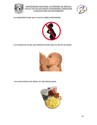 UNIVERSIDAD NACIONAL AUTÓNOMA DE MÉXICO
             FACULTAD DE ESTUDIOS SUPERIORES ZARAGOZA
                     LICENCIATURA EN ENFERMERÍA


La nuliparidad (mujer que nunca ha salido embarazada)




La no lactancia (mujer que habiendo tenido hijos no les dio de lactar)




Las consumidoras de dietas con abundante grasa.




                                                                         83
 