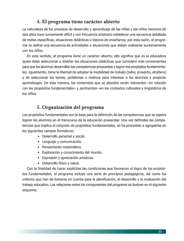Programa de educación preescolar 2004 | PDF