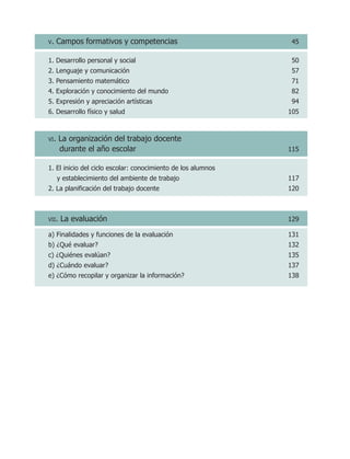 V. Campos formativos y competencias 45
1. Desarrollo personal y social 50
2. Lenguaje y comunicación 57
3. Pensamiento matemático 71
4. Exploración y conocimiento del mundo 82
5. Expresión y apreciación artísticas 94
6. Desarrollo físico y salud 105
VI. La organización del trabajo docente
durante el año escolar 115
1. El inicio del ciclo escolar: conocimiento de los alumnos
y establecimiento del ambiente de trabajo 117
2. La planificación del trabajo docente 120
VII. La evaluación 129
a) Finalidades y funciones de la evaluación 131
b) ¿Qué evaluar? 132
c) ¿Quiénes evalúan? 135
d) ¿Cuándo evaluar? 137
e) ¿Cómo recopilar y organizar la información? 138
01/PEP/LEGAL 6/21/04, 5:14 PM
4
 