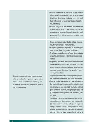 88
Experimenta con diversos elementos, ob-
jetos y materiales –que no representan
riesgo– para encontrar soluciones y res-
puestas a problemas y preguntas acerca
del mundo natural.
– Elabora preguntas a partir de lo que sabe y
observa de los elementos o sucesos naturales
(qué tipo de animal o planta es…; por qué
llueve, tiembla, se caen las hojas de los árbo-
les, etcétera).
– Plantea preguntas que pueden responderse a
través de una situación experimental o de ac-
tividades de indagación (qué pasa si…, qué
pasa cuando…, cómo podemos conocer más
acerca de…).
– Sigue normas de seguridad al utilizar materia-
les, herramientas e instrumentos.
– Manipula y examina objetos a su alcance (pie-
dras, arena, lodo, vegetales, etcétera).
– Prueba y mezcla elementos (agua, tierra, sólidos
en polvo, entre otros) e identifica reacciones di-
versas.
– Propone y utiliza los recursos convenientes en
situaciones experimentales concretas (micros-
copio, lupa, termómetro, balanza, regla, tijeras;
goteros, pinzas, lámpara –luz y calor–, cerni-
dores, entre otros).
– Propone procedimientos para responder pregun-
tas y resolver problemas que se le presentan.
– Establece relaciones entre las características de
los materiales y los usos de los objetos que
se construyen con ellos (por ejemplo, objetos
para contener líquidos, para proteger de la luz
y los rayos solares, para cocer alimentos, en-
tre otros).
– Reconoce y describe cambios que ocurren du-
rante/después de procesos de indagación
(cómo cambia un animal desde que nace; cómo
el agua se hace vapor o hielo; cómo se trans-
forman alimentos por la cocción o al ser mez-
clados; cómo se tiñen o destiñen la tela y el
08/PEP/CAMPOS-2 6/21/04, 5:17 PM
88
 