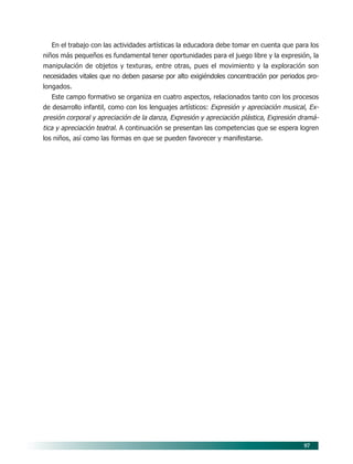 97
En el trabajo con las actividades artísticas la educadora debe tomar en cuenta que para los
niños más pequeños es fundamental tener oportunidades para el juego libre y la expresión, la
manipulación de objetos y texturas, entre otras, pues el movimiento y la exploración son
necesidades vitales que no deben pasarse por alto exigiéndoles concentración por periodos pro-
longados.
Este campo formativo se organiza en cuatro aspectos, relacionados tanto con los procesos
de desarrollo infantil, como con los lenguajes artísticos: Expresión y apreciación musical, Ex-
presión corporal y apreciación de la danza, Expresión y apreciación plástica, Expresión dramá-
tica y apreciación teatral. A continuación se presentan las competencias que se espera logren
los niños, así como las formas en que se pueden favorecer y manifestarse.
08/PEP/CAMPOS-2 6/21/04, 5:17 PM
97
 