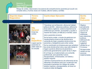 Dominio: 11Seguridad/ProtecciónCódigo: 00155Riesgo de caídas, relacionado a la ausencia de compañía de los pacientes por acudir a la consulta solos y muchas veces con muletas, silla de ruedas y camillas 