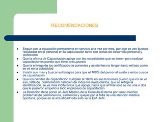 RECOMENDACIONESSeguir con la educación permanente en servicio una vez por mes, por que se ven buenos resultados en el personal en la capacitación tanto con temas de desarrollo personal y profesionalQue la oficina de Capacitación apoye con las necesidades que se tienen para realizar capacitaciones puesto que tiene presupuestoQue la entrega de los certificados de ponentes y asistentes no tengan tanto retraso como se ve en la actualidadInsistir aun mas y buscar estrategias para que el 100% del personal asista a estos cursos de capacitaciónQue los comités de capacitación cumplan al 100% en sus funciones puesto que no se ve eso, falta de  colaboración  también de todos los involucrados, que se refleje la identificación, se ve mas indiferencia que apoyo, hasta que al final solo se vio una o dos que le pusieron empeño a todo el proceso de capacitación.La Dirección debe poner un Jefe Médico de la Consulta Externa por tener muchos problemas de permanencia, asistencia y quejas por la falta de una atención médica   oportuna, porque en la actualidad todo esto ve la Enf. Jefa.