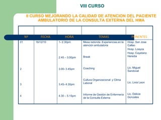 VIII CURSOII CURSO MEJORANDO LA CALIDAD DE ATENCION DEL PACIENTE AMBULATORIO DE LA CONSULTA EXTERNA DEL HMA