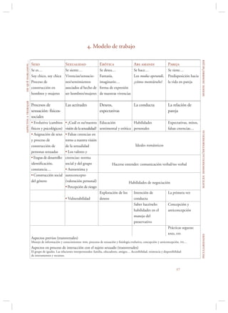 4. Modelo de trabajo




                       
 