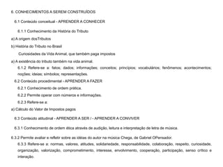 6. CONHECIMENTOS A SEREM CONSTRUÍDOS
6.1 Conteúdo conceitual - APRENDER A CONHECER
6.1.1 Conhecimento da História do Tributo
a) A origem dosTributos
b) História do Tributo no Brasil
Curiosidades da Vida Animal, que também paga impostos
a) A existência do tributo também na vida animal.
6.1.2 Refere-se a: fatos; dados; informações; conceitos; princípios; vocabulários; fenômenos; acontecimentos;
noções; ideias; símbolos; representações.
6.2 Conteúdo procedimental - APRENDER A FAZER
6.2.1 Conhecimento de ordem prática.
6.2.2 Permite operar com números e informações.
6.2.3 Refere-se a:
a) Cálculo do Valor de Impostos pagos
6.3 Conteúdo atitudinal - APRENDER A SER / - APRENDER A CONVIVER
6.3.1 Conhecimento de ordem ética através de audição, leitura e interpretação de letra de música.
6.3.2 Permite avaliar e refletir sobre as idéias do autor na música Chega, de Gabriel OPensador.
6.3.3 Refere-se a: normas, valores, atitudes, solidariedade, responsabilidade, colaboração, respeito, curiosidade,
organização, valorização, comprometimento, interesse, envolvimento, cooperação, participação, senso crítico e
interação.
 