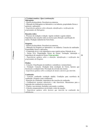 16
3º
Trimestre
4ª Unidade temática: Água (continuação)
Hidrogénio:
- Historia da descoberta. Ocorrência na natureza;
- Obtenção do Hidrogénio no laboratório e na indústria, propriedades físicas e
químicas e aplicações;
- Experiências químicas sobre obtenção, identificação e verificação das
propriedades de Hidrogénio.
Reacções redox:
- Processo de oxidação e redução. Agente oxidante e agente redutor.
Importância das reacções redox na técnica para obtenção e purificação de
metais. Produção industrial do Ferro bruto.
Oxigénio:
- Historia da descoberta. Ocorrência na natureza;
- Obtenção do Oxigénio no laboratório e na indústria. Conceito de catalisador.
Propriedades físicas e aplicações;
- Composição do ar e sua importância como matéria prima, Poluição do ar;
- Ozono (O3): Propriedades físicas do Ozono. Formação, destruição e
importância da camada do Ozono-Tema gerador
- Experiências química sobre a obtenção, identificação e verificação das
propriedades do Oxigénio.
Óxidos:
- Conceito. Classificação em metálicos e ametálicos e nomenclatura;
- Oxidação: Conceito. Oxidação lenta (oxidação do Ferro), factores que
favorecem a oxidação lenta. Prevenção da corrosão dos metais;
- Experiência química sobre a oxidação de metais e factores que intervêm.
Combustão:
- Conceito combustão (oxidação rápida). Condições para ocorrência da
combustão. Oxigénio como comburente;
- Reacções de combustão, importância das reacções de combustão.
- Combustíveis recursos renováveis e não renováveis. Mecanismos para a
reposição dos combustíveis renováveis.
- Chama e sua estrutura, Incêndios: prevenção e combate;
- Cálculos estequiométricos envolvendo o calor da reacção;
- Experiência química sobre factores que intervêm na combustão das
substâncias;
24
 