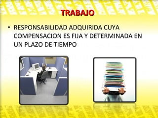 TRABAJO   RESPONSABILIDAD ADQUIRIDA CUYA COMPENSACION ES FIJA Y DETERMINADA EN UN PLAZO DE TIEMPO 