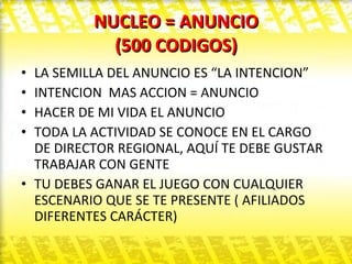 NUCLEO = ANUNCIO (500 CODIGOS) LA SEMILLA DEL ANUNCIO ES “LA INTENCION”  INTENCION  MAS ACCION = ANUNCIO HACER DE MI VIDA EL ANUNCIO  TODA LA ACTIVIDAD SE CONOCE EN EL CARGO DE DIRECTOR REGIONAL, AQUÍ TE DEBE GUSTAR TRABAJAR CON GENTE  TU DEBES GANAR EL JUEGO CON CUALQUIER ESCENARIO QUE SE TE PRESENTE ( AFILIADOS DIFERENTES CARÁCTER) 