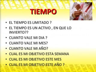 TIEMPO EL TIEMPO ES LIMITADO ? EL TIEMPO ES UN ACTIVO , EN QUE LO INVIERTO??  CUANTO VALE MI DIA ? CUANTO VALE MI MES? CUANTO VALE MI AÑO? CUAL ES MI OBJETIVO ESTA SEMANA CUAL ES MI OBJETIVO ESTE MES CUAL ES MI OBJETIVO ESTE AÑO ? 