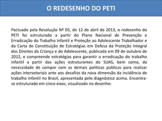 O REDESENHO DO PETI
Pactuado pela Resolução Nº 05, de 12 de abril de 2013, o redesenho do
PETI foi estruturado a partir do Plano Nacional de Prevenção e
Erradicação do Trabalho Infantil e Proteção ao Adolescente Trabalhador e
da Carta de Constituição de Estratégias em Defesa da Proteção Integral
dos Direitos da Criança e do Adolescente, publicada em 09 de outubro de
2012, e compreende estratégias para garantir a erradicação do trabalho
infantil a partir das ações estruturantes do SUAS, bem como, da
necessidade de compor com as demais políticas públicas para realizar
ações intersetoriais ante aos desafios da nova dimensão da incidência de
trabalho infantil no Brasil, apresentada pelo diagnóstico acima. Encontra-
se estruturado em cinco eixos, visualizado no desenho:
 