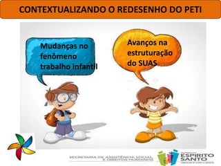 CONTEXTUALIZANDO O REDESENHO DO PETI
Avanços na
estruturação
do SUAS
Mudanças no
fenômeno
trabalho infantil
 