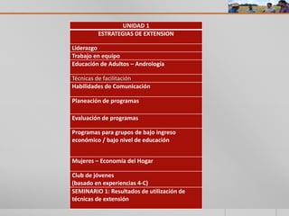 Programa de especialización de asesores rurales paraguay