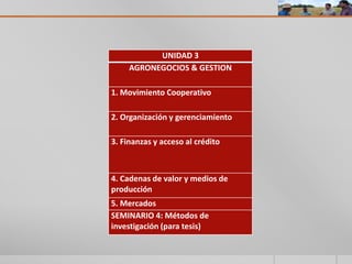 Programa de especialización de asesores rurales paraguay