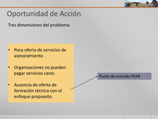 Programa de especialización de asesores rurales paraguay