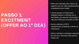 PASSO 1:
EXCITMENT
(OFFER AO 1° DIA)
Offer será realizada pelos Sócios do
negócio com um video parabenizando
e desejando boas vindas!
Sócios passam os dados para
Walljobs realizar o contrato com a
faculdade e as mesmas informações
vão para PXCS para inclusão na folha
Sócios solicitam à PXCS
equipamentos (notebook e celular se
necessario)
Sócios solicitam e entregam welcome
kit com livro "Descubra seus pontos
fortes 2.0)
 
