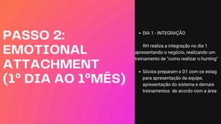 PASSO 2:
EMOTIONAL
ATTACHMENT
(1° DIA AO 1°MÊS)
DIA 1 - INTEGRAÇÃO
RH realiza a integração no dia 1
apresentando o negócio, realizando um
treinamento de "como realizar o hunting"
Sócios preparam o D1 com os estag
para apresentação da equipe,
apresentação do sistema e demais
treinamentos de acordo com a área
 