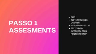 PASSO 1
ASSESMENTS
DISC
TESTE FORÇAS DE
CARÁTER
16 PERSONALIDADES
TESTE LIVRO
"DESCUBRA SEUS
PONTOS FORTES"
 