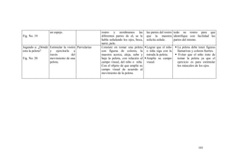 101
Fig. No. 19
un espejo. rostro y nombramos las
diferentes partes de el, se le
habla señalando los ojos, boca,
nariz, pelo.
las partes del rostro
que la maestra
solicita señale.
todo su rostro para que
identifique con facilidad las
partes del mismo.
Jugando a: ¿Dónde
esta la pelota?
Fig. No. 20
Estimular la visión
y ejercitarla a
través del
movimiento de una
pelota.
Parvularias Consiste en tomar una pelota
con figuras de colores, la
maestra acerca, aleja, sube y
baja la pelota, con relación al
campo visual, del niño o niña.
Con el objeto de que amplíe su
campo visual de acuerdo al
movimiento de la pelota.
Lograr que el niño
o niña siga con la
mirada la pelota.
Amplíe su campo
visual.
 La pelota debe tener figuras
llamativas y colores fuertes.
 Evitar que el niño trate de
tomar la pelota ya que el
ejercicio es para estimular
los músculos de los ojos.
 