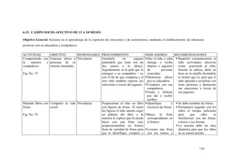 134
6.15. CAMPO SOCIO-AFECTIVO DE 13 A 18 MESES
Objetivo General: Iniciarse en el aprendizaje de la expresión de emociones y de sentimientos, mediante el establecimiento de relaciones
positivas con su educadora y compañeros.
ACTIVIDAD OBJETIVO RESPONSABLE PROCEDIMIENTO INDICADORES RECOMENDACIONES
Compartiendo con
la maestra y
compañeros.
Fig. No. 73
Expresar afecto a
personas de su
entorno inmediato.
Parvularias Enseñarle un juguete
pidiéndole que tome con las
dos manos y lo abrace.
Seguidamente se le pide que le
entregue a su compañero / ra,
con el fin de que comparta y el
otro niño también exprese sus
emociones a través del juguete.
Que el niño o niña
entrega o reciba
objetos o juguetes
de personas
conocidas.
Demostrar afecto
pos su educadora.
Comparte con sus
compañeros.
Gusta y disfruta
por dar y recibir
cariños.
 Repetirle constantemente al
niño actividades afectivas
como: acariciarle al niño,
frotarle la cabeza, darle un
beso en la mejilla diciéndole
lo bonito que es, para que el
niño aprenda a socializar con
otras personas y demuestre
sus emociones a través de
sus juguetes.
Mirando libros con
frutas.
Fig. No. 74
Compartir la vida
social.
Parvularias Proporcionar al niño un libro
con figuras de frutas. Al mirar
las figuras el niño intenta coger
un plátano del libro y la
maestra le explica que lo puede
hacer con una fruta real,
proporcionándole un frutero
lleno de variedad de frutas para
que lo identifique, compare y
Identifique y
reconoce las frutas.
Busca la fruta
correspondiente en
el frutero.
Levanta una fruta
con sus manos y
 Se debe nombrar las frutas.
 Permanecer jugando con los
niños el tiempo suficiente
para que ellos se
familiaricen con las frutas,
colores y sus formas.
 La maestra debe ser muy
dinámica para que los niños
no se cansen pronto.
 