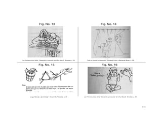 141
Fig. No. 15
Fig. No. 13 Fig. No. 14
Fig. No. 16
Los Primeros cinco años”, Desarrollo y evolución del niño, Mary D. Sheridan. p. 52 Todo un mundo por descubrir”, Elizabeth Fodor y Monserrat Moran. p 276
Juego Musical y Aprendizaje”, Alix Zorrillo Pliavicino, p. 53 Los Primeros cinco años”, Desarrollo y evolución del niño, Mary D. Sheridan. p. 37
 