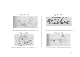 150
Fig. No. 51
Fig. No. 49 Fig. No. 50
Fig. No. 52
Todo un mundo por descubrir”, Elizabeth Fodor y Monserrat Moran. p 242
Todo un mundo por descubrir”, Elizabeth Fodor y Monserrat Moran. p 161
Los Primeros cinco años”, Desarrollo y evolución del niño, Mary D. Sheridan. p. 20
Todo un mundo por descubrir”, Elizabeth Fodor y Monserrat Moran. p 73
 