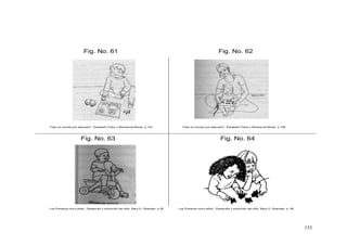 153
Fig. No. 63
Fig. No. 61 Fig. No. 62
Fig. No. 64
Todo un mundo por descubrir”, Elizabeth Fodor y Monserrat Moran. p 123 Todo un mundo por descubrir”, Elizabeth Fodor y Monserrat Moran. p 159
Los Primeros cinco años”, Desarrollo y evolución del niño, Mary D. Sheridan. p.55 Los Primeros cinco años”, Desarrollo y evolución del niño, Mary D. Sheridan. p. 58
 