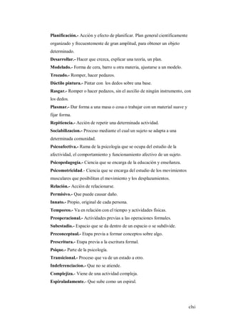 clxi
Planificación.- Acción y efecto de planificar. Plan general científicamente
organizado y frecuentemente de gran amplitud, para obtener un objeto
determinado.
Desarrollar.- Hacer que crezca, explicar una teoría, un plan.
Modelado.- Forma de cera, barro u otra materia, ajustarse a un modelo.
Trozado.- Romper, hacer pedazos.
Dáctilo pintura.- Pintar con los dedos sobre una base.
Rasgar.- Romper o hacer pedazos, sin el auxilio de ningún instrumento, con
los dedos.
Plasmar.- Dar forma a una masa o cosa o trabajar con un material suave y
fijar forma.
Repitiencia.- Acción de repetir una determinada actividad.
Sociabilizacion.- Proceso mediante el cual un sujeto se adapta a una
determinada comunidad.
Psicoafectiva.- Rama de la psicología que se ocupa del estudio de la
afectividad, el comportamiento y funcionamiento afectivo de un sujeto.
Psicopedagogía.- Ciencia que se encarga de la educación y enseñanza.
Psicomotricidad.- Ciencia que se encarga del estudio de los movimientos
musculares que posibilitan el movimiento y los desplazamientos.
Relación.- Acción de relacionarse.
Permisivo.- Que puede causar daño.
Innato.- Propio, original de cada persona.
Temporeo.- Va en relación con el tiempo y actividades físicas.
Preoperacional.- Actividades previas a las operaciones formales.
Subestadio.- Espacio que se da dentro de un espacio o se subdivide.
Preconceptual.- Etapa previa a formar conceptos sobre algo.
Prescritura.- Etapa previa a la escritura formal.
Psique.- Parte de la psicología.
Transicional.- Proceso que va de un estado a otro.
Indeferenciacion.- Que no se atiende.
Complejiza.- Viene de una actividad compleja.
Espiraladamente.- Que sube como un espiral.
 