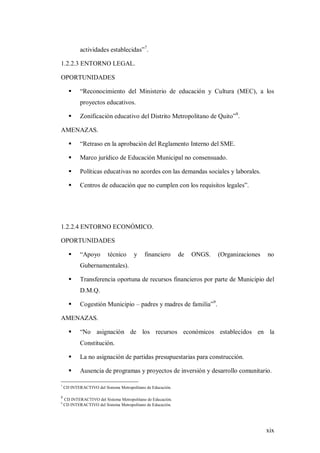 xix
actividades establecidas”7
.
1.2.2.3 ENTORNO LEGAL.
OPORTUNIDADES
 “Reconocimiento del Ministerio de educación y Cultura (MEC), a los
proyectos educativos.
 Zonificación educativo del Distrito Metropolitano de Quito”8
.
AMENAZAS.
 “Retraso en la aprobación del Reglamento Interno del SME.
 Marco jurídico de Educación Municipal no consensuado.
 Políticas educativas no acordes con las demandas sociales y laborales.
 Centros de educación que no cumplen con los requisitos legales”.
1.2.2.4 ENTORNO ECONÓMICO.
OPORTUNIDADES
 “Apoyo técnico y financiero de ONGS. (Organizaciones no
Gubernamentales).
 Transferencia oportuna de recursos financieros por parte de Municipio del
D.M.Q.
 Cogestión Municipio – padres y madres de familia”9
.
AMENAZAS.
 “No asignación de los recursos económicos establecidos en la
Constitución.
 La no asignación de partidas presupuestarias para construcción.
 Ausencia de programas y proyectos de inversión y desarrollo comunitario.
7
CD INTERACTIVO del Sistema Metropolitano de Educación.
8
CD INTERACTIVO del Sistema Metropolitano de Educación.
9
CD INTERACTIVO del Sistema Metropolitano de Educación.
 