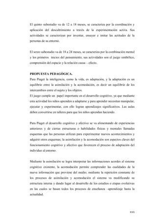 xxx
El quinto subestadio va de 12 a 18 meses, se caracteriza por la coordinación y
aplicación del descubrimiento a través de la experimentación activa. Sus
actividades se caracterizan por inventar, ensayar e imitar las actitudes de la
personas de su entorno.
El sexto subestadio va de 18 a 24 meses, se caracteriza por la combinación mental
y los primeros inicios del pensamiento, sus actividades son el juego simbólico,
comprensión del espacio y la relación causa – efecto.
PROPUESTA PEDAGÓGICA.
Para Piaget la inteligencia, como la vida, es adaptación, y la adaptación es un
equilibrio entre la asimilación y la acomodación, es decir un equilibrio de los
intercambios entre el sujeto y los objetos.
El juego cumple un papel importante en el desarrollo cognitivo, ya que mediante
esta actividad los niños aprenden a adaptarse y para aprender necesitan manipular,
ejecutar y experimentar, con ello logran aprendizajes significativos. Las aulas
deben convertirse en talleres para que los niños aprendan haciendo.
Para Piaget el desarrollo cognitivo y afectivo se va alimentando de experiencias
anteriores y de ciertas estructuras o habilidades físicas y mentales llamadas
esquemas que las personas utilizan para experimentar nuevos acontecimientos y
adquirir otros esquemas; la asimilación y la acomodación son aspectos claves del
funcionamiento cognitivo y afectivo que favorecen el proceso de adaptación del
individuo al entorno.
Mediante la asimilación se logra interpretar las informaciones acordes al sistema
cognitivo existente, la acomodación permite comprender las cualidades de la
nueva información que proviene del medio; mediante la repetición constante de
los procesos de asimilación y acomodación el sistema va modificando su
estructura interna y dando lugar al desarrollo de los estadios o etapas evolutivas
en las cuales se basan todos los procesos de enseñanza –aprendizaje hasta la
actualidad.
 