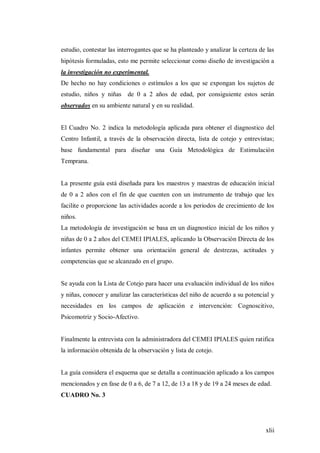 xlii
estudio, contestar las interrogantes que se ha planteado y analizar la certeza de las
hipótesis formuladas, esto me permite seleccionar como diseño de investigación a
la investigación no experimental.
De hecho no hay condiciones o estímulos a los que se expongan los sujetos de
estudio, niños y niñas de 0 a 2 años de edad, por consiguiente estos serán
observados en su ambiente natural y en su realidad.
El Cuadro No. 2 indica la metodología aplicada para obtener el diagnostico del
Centro Infantil, a través de la observación directa, lista de cotejo y entrevistas;
base fundamental para diseñar una Guía Metodológica de Estimulación
Temprana.
La presente guía está diseñada para los maestros y maestras de educación inicial
de 0 a 2 años con el fin de que cuenten con un instrumento de trabajo que les
facilite o proporcione las actividades acorde a los periodos de crecimiento de los
niños.
La metodología de investigación se basa en un diagnostico inicial de los niños y
niñas de 0 a 2 años del CEMEI IPIALES, aplicando la Observación Directa de los
infantes permite obtener una orientación general de destrezas, actitudes y
competencias que se alcanzado en el grupo.
Se ayuda con la Lista de Cotejo para hacer una evaluación individual de los niños
y niñas, conocer y analizar las características del niño de acuerdo a su potencial y
necesidades en los campos de aplicación e intervención: Cognoscitivo,
Psicomotriz y Socio-Afectivo.
Finalmente la entrevista con la administradora del CEMEI IPIALES quien ratifica
la información obtenida de la observación y lista de cotejo.
La guía considera el esquema que se detalla a continuación aplicado a los campos
mencionados y en fase de 0 a 6, de 7 a 12, de 13 a 18 y de 19 a 24 meses de edad.
CUADRO No. 3
 