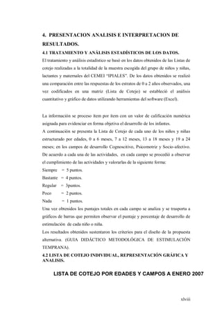 xlviii
4. PRESENTACION ANALISIS E INTERPRETACION DE
RESULTADOS.
4.1 TRATAMIENTO Y ANÁLISIS ESTADÍSTICOS DE LOS DATOS.
El tratamiento y análisis estadístico se basó en los datos obtenidos de las Listas de
cotejo realizadas a la totalidad de la muestra escogida del grupo de niños y niñas,
lactantes y maternales del CEMEI “IPIALES”. De los datos obtenidos se realizó
una comparación entre las respuestas de los estratos de 0 a 2 años observados, una
vez codificados en una matriz (Lista de Cotejo) se estableció el análisis
cuantitativo y gráfico de datos utilizando herramientas del software (Excel).
La información se proceso ítem por ítem con un valor de calificación numérica
asignada para evidenciar en forma objetiva el desarrollo de los infantes.
A continuación se presenta la Lista de Cotejo de cada uno de los niños y niñas
estructurado por edades, 0 a 6 meses, 7 a 12 meses, 13 a 18 meses y 19 a 24
meses; en los campos de desarrollo Cognoscitivo, Psicomotriz y Socio-afectivo.
De acuerdo a cada una de las actividades, en cada campo se procedió a observar
el cumplimiento de las actividades y valorarlas de la siguiente forma:
Siempre = 5 puntos.
Bastante = 4 puntos.
Regular = 3puntos.
Poco = 2 puntos.
Nada = 1 puntos.
Una vez obtenidos los puntajes totales en cada campo se analiza y se trasporta a
gráficos de barras que permiten observar el puntaje y porcentaje de desarrollo de
estimulación de cada niño o niña.
Los resultados obtenidos sustentaron los criterios para el diseño de la propuesta
alternativa. (GUIA DIDÁCTICO METODOLÓGICA DE ESTIMULACIÓN
TEMPRANA).
4.2 LISTA DE COTEJO INDIVIDUAL, REPRESENTACIÓN GRÁFICA Y
ANALISIS.
LISTA DE COTEJO POR EDADES Y CAMPOS A ENERO 2007
 