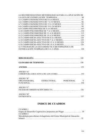 viii
6.4 RECOMENDACIONES METODOLÓGICAS PARA LA APLICACIÓN DE
LA GUÍA DE ESTIMULACIÓN TEMPRANA ..……………………………. 80
6.5 CAMPO COGNOSCITIVO DE 0 A 6 MESES............................................. 81
6.6 CAMPO COGNOSCITIVO DE 7 A 12 MESES........................................... 86
6.7 CAMPO COGNOSCITIVO DE 13 A 18 MESES......................................... 92
6.8 CAMPO COGNOSCITIVO DE 19 A 24 MESES......................................... 99
6.9 CAMPO PSICOMOTRIZ DE 0 A 6 MESES............................................... 107
6.10 CAMPO PSICOMOTRIZ DE 7 A 12 MESES............................................110
6.11 CAMPO PSICOMOTRIZ DE 13 A 18 MESES......................................... 113
6.12 CAMPO PSICOMOTRIZ DE 19 A 24 MESES......................................... 116
6.13 CAMPO SOCIO-AFECTIVO DE 0 A 6 MESES...................................... 120
6.14 CAMPO SOCIO-AFECTIVO DE 7 A 12 MESES.................................... 122
6.15 CAMPO SOCIO-AFECTIVO DE 13 A 18 MESES.................................. 124
6.16 CAMPO SOCIO-AFECTIVO DE 19 A 24 MESES.................................. 126
6.17 FIGURAS DE LA GUÍA DIDÁCTICA METODOLÓGICA DE
ESTIMULACIÓN TEMPRANA DE 0 A 2 AÑOS…………………………… 128
BIBLIOGRAFÍA.............................................................................................. 148
GLOSARIO DE TERMINOS......................................................................... 150
ANEXOS............................................................................................................ 153
ANEXO “A”
COBERTURA EDUCATIVA DE LOS CEMEI................................................153
ANEXO “B”
ORGANIGRAMA, ESTRUCTURAL, POSICIONAL Y
FUNCIONAL………………………………………………………………….. 154
ANEXO “C”
FICHAS DE OBSERVACIÓN DIRECTA…………………………..……….. 156
ANEXO “D”
ENTREVISTA.................................................................................................... 157
INDICE DE CUADROS
CUADRO 1
Etapas de Desarrollo Cognoscitivo propuestas por Piaget……………………… 19
CUADRO 2
Metodología para obtener el diagnóstico del Centro Municipal de Educación
Infantil………………………………………………………………………….. 32
 
