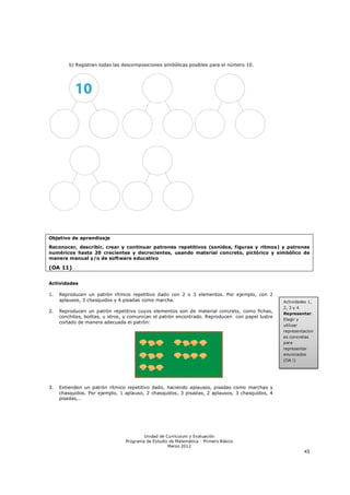 b) Registran todas las descomposiciones simbólicas posibles para el número 10.




Objetivo de aprendizaje
Reconocer, describir, crear y continuar patrones repetitivos (sonidos, figuras y ritmos) y patrones
numéricos hasta 20 crecientes y decrecientes, usando material concreto, pictórico y simbólico de
manera manual y/o de software educativo

(OA 11)

Actividades

1.   Reproducen un patrón rítmico repetitivo dado con 2 o 3 elementos. Por ejemplo, con 2
     aplausos, 3 chasquidos y 4 pisadas como marcha.                                              Actividades 1,
                                                                                                  2, 3 y 4
2.   Reproducen un patrón repetitivo cuyos elementos son de material concreto, como fichas,       Representar.
     conchitas, bolitas, u otros, y comunican el patrón encontrado. Reproducen con papel lustre
                                                                                                  Elegir y
     cortado de manera adecuada el patrón:
                                                                                                  utilizar
                                                                                                  representacion
                                                                                                  es concretas
                                                                                                  para
                                                                                                  representar
                                                                                                  enunciados
                                                                                                  (OA i)




3.   Extienden un patrón rítmico repetitivo dado, haciendo aplausos, pisadas como marchas y
     chasquidos. Por ejemplo, 1 aplauso, 2 chasquidos, 3 pisadas, 2 aplausos, 3 chasquidos, 4
     pisadas,…




                                         Unidad de Currículum y Evaluación
                                 Programa de Estudio de Matemática - Primero Básico
                                                    Marzo 2012
                                                                                                           45
 