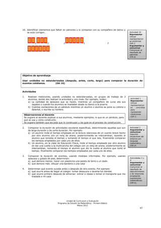 10. Identifican elementos que faltan en patrones y lo comparan con su compañero de banco y
    se auto corrigen.                                                                              Actividad 10
                                                                                                   Representar
                                                                                                   Utilizar
                                                                                                   representacion
                                                                                                   es pictóricas
                                                                                                   (OA i)
                                                                                                   Argumentar y
                                                                                                   comunicar
                                                                                                   Comunican el
                                                                                                   resultado de
                                                                                                   patrones
                                                                                                   (OA e)




Objetivo de aprendizaje

Usar unidades no estandarizadas (después, antes, corto, largo) para comparar la duración de
eventos cotidianos.     (OA 16)



Actividades

1.   Realizan mediciones, usando unidades no estandarizadas, en grupos de trabajo de 3
     alumnos, donde dos realizan la actividad y uno mide. Por ejemplo, miden:                      Actividad 1
                                                                                                   Representar
     a) La cantidad de aplausos que se hacen, mientras un compañero de curso ata sus               Utilizar
        zapatos o cuando los alumnos se trasladan desde su banco a la pizarra.                     representacion
     b) Cuántas oscilaciones da un péndulo mientras un alumno o alumna se pone su cotona o         es     concretas
        delantal, o escribe su nombre.                                                             para
                                                                                                   representar
 Observaciones al docente                                                                          mediciones
                                                                                                   (OA i)
 Se sugiere al docente explicar a sus alumnos, mediante ejemplos, lo que es un péndulo, para
 qué se usa y cómo construirlo.
 Se sugiere también que les pida que lo construyan y los guíe en el proceso de construcción.

2.   Comparan la duración de actividades escolares específicas, determinando aquellas que son      Actividad 2
     de larga duración y de corta duración. Por ejemplo:                                           Argumentar y
                                                                                                   comunicar
     a) Un alumno mide el tiempo empleado en la lectura silenciosa de un cuento breve hecho
                                                                                                   Describir
         por otro alumno con un reloj de arena; posteriormente se intercambian, leyendo el         situaciones del
         alumno que tomaba el tiempo y tomando el tiempo el que leía; finalmente comparan          entorno con
         los tiempos empleados por cada uno de ellos.                                              lenguaje
     b) Un alumno, en la clase de Educación Física, mide el tiempo empleado por otro alumno        matemático
         en dar una vuelta a la multicancha del colegio con un reloj de arena; posteriormente se   (OA d)
         intercambian, tomando el tiempo el alumno que dio la vuelta al alumno que tomó el
         tiempo; finalmente comparan los tiempos empleados por cada uno de ellos.

3.   Comparan la duración de eventos, usando medidas informales. Por ejemplo, usando
     aplausos y golpes de pies, determinan:                                                        Actividades 3 y
                                                                                                   4
     a) qué demora menos: hacer con plasticina una pelota de tenis o un dado
                                                                                                   Argumentar y
     b) qué demora más: dibujar una bandera o una casa                                             comunicar
                                                                                                   Comunicar el
4.   Determinan qué evento sucede antes o después de otro evento. Por ejemplo:                     resultado de
     a) qué ocurre antes de llegar al colegio: tomar desayuno o lavarse los dientes                descubrimiento
     b) qué ocurre primero después de almorzar: entrar a clases o tomar el transporte que me       s de relaciones
        traslada a mi casa                                                                         empleando
                                                                                                   expresiones
                                                                                                   matemáticas
                                                                                                   (OA e).




                                        Unidad de Currículum y Evaluación
                                Programa de Estudio de Matemática - Primero Básico
                                                   Marzo 2012
                                                                                                             47
 
