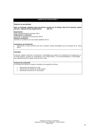 EJEMPLO DE EVALUACIÓN 3


Objetivo de aprendizaje

Usar un lenguaje cotidiano para secuenciar eventos en el tiempo: días de la semana, meses
del año y algunas fechas significativas.    (OA 17)

Representar
Elegir representaciones concretas (OA i)
Argumentar y comunicar
Comunicar el resultado de secuencias (OA e)
Resolver problemas
Expresar un problema con sus propias palabras (OA c)


Indicadores de Evaluación
   Determinan en qué momento del día se realizan ciertas actividades que son propias de la rutina
    diaria.


Actividad

El alumno registra, antes de ir al almuerzo, 3 actividades que realizó en la mañana (en un papel que, en
la mitad superior, muestra un sol saliendo y en la mitad inferior, un sol escondiéndose) y 3 actividades
que realizará durante la tarde, antes de irse a casa.


Criterios de evaluación
Al momento de evaluar se sugiere considerar los siguientes criterios:

       Secuencian las partes de un día.
       Secuencian las rutinas de un día escolar.
       Secuencian eventos de un día escolar.




                                        Unidad de Currículum y Evaluación
                                Programa de Estudio de Matemática - Primero Básico
                                                   Marzo 2012
                                                                                                           53
 