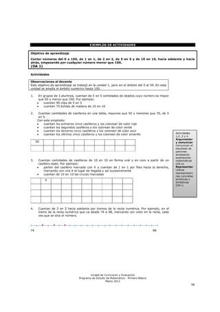 EJEMPLOS DE ACTIVIDADES

Objetivo de aprendizaje

Contar números del 0 a 100, de 1 en 1, de 2 en 2, de 5 en 5 y de 10 en 10, hacia adelante y hacia
atrás, empezando por cualquier número menor que 100.
(OA 1)

Actividades

Observaciones al docente
Este objetivo de aprendizaje se trabajó en la unidad 1, pero en el ámbito del 0 al 50. En esta
unidad se amplía el ámbito numérico hasta 100.

1.     En grupos de 3 alumnos, cuentan de 5 en 5 cantidades de objetos cuyo número es mayor
       que 50 y menor que 100. Por ejemplo:
         cuentan 90 clips de 5 en 5
         cuentan 75 bolitas de madera de 10 en 10

2.     Cuentan cantidades de casilleros en una tabla, mayores que 50 y menores que 70, de 5
       en 5.
      Con este propósito:
         cuentan los primeros cinco casilleros y los colorean de color rojo
         cuentan los segundos casilleros y los colorean de color verde
         cuentan los terceros cinco casilleros y los colorean de color azul
         cuentan los últimos cinco casilleros y los colorean de color amarillo                  Actividades
                                                                                                 1,2 ,3 y 4
                                                                                                 Argumentar
     50                                                                                          y comunicar
                                                                                                 Comunican el
                                                                                                 resultado de
                                                                                                 patrones
                                                                                                 empleando
                                                                                                 expresiones
3.     Cuentan cantidades de casilleros de 10 en 10 en forma oral y en coro a partir de un       matemáticas
       casillero dado. Por ejemplo:                                                              (OA e)
          parten del casillero marcado con X y cuentan de 1 en 1 por filas hacia la derecha,    Representar
           marcando con una X el lugar de llegada y así sucesivamente                            Utilizar
                                                                                                 representacio
          cuentan de 10 en 10 las cruces marcadas
                                                                                                 nes concretas
              X                                                                                  pictóricas y
                                                                                                 simbólicas
                                                                                                 (OA i)




4.    Cuentan de 2 en 2 hacia adelante por tramos de la recta numérica. Por ejemplo, en el
      tramo de la recta numérica que va desde 74 a 98, marcando con color en la recta, cada
      vez que se dice el número.


          •       •    •
74                                                                                    98




                                         Unidad de Currículum y Evaluación
                                 Programa de Estudio de Matemática - Primero Básico
                                                    Marzo 2012
                                                                                                            56
 