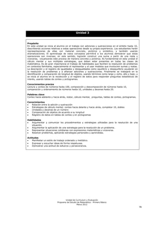 Unidad 3


Propósito
En esta unidad se inicia al alumno en el trabajo con adiciones y sustracciones en el ámbito hasta 10,
describiendo acciones relativas a estas operaciones desde su propia experiencia. Los estudiantes harán
representaciones de ellas con material concreto, pictórico y simbólico, y también usando
dramatizaciones. El aprendizaje de estos conceptos permitirá a los alumnos demostrar que estas
operaciones son inversas; en este sentido, lograrán construir una suma a partir de una resta y
viceversa, visualizando este proceso de manera concreta y pictórica. Es fundamental en esta unidad el
cálculo mental y sus múltiples estrategias, que deben estar presentes en todas las clases de
matemática. Es de gran importancia el trabajo de habilidades que faciliten la resolución de problemas
en contextos familiares, especialmente el representar y el usar modelos que involucren sumas y restas.
La descripción y el registro de igualdades y desigualdades como equilibrio y desequilibrio ayudarán en
la resolución de problemas y a afianzar adiciones y sustracciones. Finalmente se trabajará en la
identificación y comparación de longitud de objetos, usando términos como largo y corto, alto y bajo; y
se inicia al alumno en la recolección y el registro de datos para responder preguntas estadísticas de
interés, usando tablas de conteo y pictogramas.

Conocimientos previos
Lectura y conteo de números hasta 100, composición y descomposición de números hasta 10,
comparación y ordenamiento de números hasta 10, unidades y decenas hasta 20.

Palabras clave
Conteo hacia adelante y hacia atrás, restar, cálculo mental, preguntas, tablas de conteo, pictogramas.

Conocimientos
  Relación entre la adición y sustracción
  Estrategias de cálculo mental: conteo hacia delante y hacia atrás, completar 10, dobles
  Unidades y decenas de un número
  Comparación de objetos de acuerdo a su longitud
  Registro de datos en tablas de conteo y en pictogramas

Habilidades
  Argumentar y comunicar los procedimientos y estrategias utilizadas para la resolución de una
   situación.
  Argumentar la aplicación de una estrategia para la resolución de un problema.
  Representar situaciones cotidianas con expresiones matemáticas y viceversa.
  Resolver problemas, aplicando estrategias personales y aprendidas.

Actitudes
   Manifestar un estilo de trabajo ordenado y metódico.
   Expresar y escuchar ideas de forma respetuosa.
   Demostrar una actitud de esfuerzo y perseverancia.




                                    Unidad de Currículum y Evaluación
                            Programa de Estudio de Matemática - Primero Básico
                                               Marzo 2012
                                                                                                          78
 