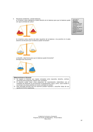 3.   Resuelven problemas, usando balanzas.
                                                                                             Actividad 3
     a) ¿Cuántos cubos agregaría al plato derecho de la balanza para que la balanza quede
                                                                                             Resolver
     con igual cantidad de cubos?                                                            problemas
                                                                                             Emplear diversas
                                                                                             estrategias para
                                                                                             resolver
                                                                                             problemas (OA a)
                                                                                             Expresa un
                                                                                             problema con sus
                                                                                             propias palabras
                                                                                             (OA c)




     b) ¿Cuántos cubos sacaría del plato izquierdo de la balanza y los pondría en el plato
     derecho de ella para que la balanza quede horizontal?




     c) Desafío: ¿Qué haría para que la balanza quede horizontal?
     Entregue dos soluciones.




 Observaciones al docente
 1) Se sugiere al docente que repase conceptos como izquierdo, derecho, vertical,
    horizontal para preguntar usando esos conceptos
 2) El docente puede hacer otras preguntas de razonamiento matemático con el
    propósito de estimular en los alumnos el pensamiento crítico, como: ¿qué sucede si
    se extraen de ambos platillos la misma cantidad de bolitas?
 3) Esta actividad permite que los alumnos puedan expresar y escuchar ideas de sus
    iguales de forma respetuosa.




                                        Unidad de Currículum y Evaluación
                                Programa de Estudio de Matemática - Primero Básico
                                                   Marzo 2012
                                                                                                          87
 