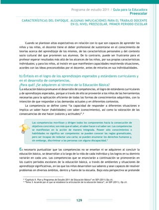 Programa de estudio 2011 / Guía para la Educadora
Preescolar
129
8
“Capítulo II. Plan y Programas de Estudio 2011 de Educación Básica” en SEP (2011) Op.cit.
9
“Tema 3: Acuerdo por el que se establece la articulación de la educación básica”, en SEP (2011), Op.cit.
Cuando se plantean altas expectativas en relación con lo que son capaces de aprender los
niños y las niñas, el docente tiene el deber profesional de sustentarse en el conocimiento de
teorías acerca del aprendizaje de los mismos, de las características personales y del contexto
socio cultural del que provienen sus alumnos. De lo contrario, puede ser frustrante para el
profesor esperar resultados más allá de los alcances de los niños, por sus propias características
individuales; y para los niños, al insistir en que manifiesten capacidades resolviendo situaciones,
acordes con las ideas preconcebidas por el docente, antes de mirarlos en sus individualidades.
b) Énfasis en el logro de los aprendizajes esperados y estándares curriculares y
en el desarrollo de competencias.
¿Para qué? ¿Se adquieren al término de la Educación Básica?
La educación básica promueve el desarrollo de competencias, el logro de estándares curriculares
y de aprendizajes esperados, porque a través de ello se proveerán a los niños de las herramientas
necesarias para la aplicación eficiente de todas las formas de conocimientos adquiridos, con la
intención de que respondan a las demandas actuales y en diferentes contextos.
La competencia se define como “la capacidad de responder a diferentes situaciones e
implica un saber hacer (habilidades) con saber (conocimiento), así como la valoración de las
consecuencias de ese hacer (valores y actitudes)”.8
CARACTERÍSTICAS DEL ENFOQUE. ALGUNAS IMPLICACIONES PARA EL TRABAJO DOCENTE
EN EL NIVEL PREESCOLAR, PRIMER PERIODO ESCOLAR
Las competencias movilizan y dirigen todos los componentes hacia la consecución de
objetivos concretos; son más que el saber, el saber hacer o el saber ser. Las competencias
se manifiestan en la acción de manera integrada. Poseer sólo conocimientos o
habilidades no significa ser competente: se pueden conocer las reglas gramaticales,
pero ser incapaz de redactar una carta; se pueden enumerar los derechos humanos y,
sin embargo, discriminar a las personas con alguna discapacidad.9
Es necesario puntualizar que las competencias no se enseñan ni se adquieren al concluir la
educación básica, se desarrollan a lo largo de la vida de cada individuo y los logros en su dominio
variarán en cada uno. Las competencias que se enunciarán a continuación se promoverán en
los cuatro períodos escolares de la educación básica, a través de ambientes y situaciones de
aprendizaje significativas, en las que los niños desarrollen sus saberes y sean capaces de resolver
problemas en diversos ámbitos, dentro y fuera de la escuela. Bajo esta perspectiva se pretende
 