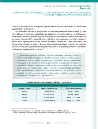 Programa de estudio 2011 / Guía para la Educadora
Preescolar
131
tanto en lo individual como en lo grupal, ajustando las estrategias didácticas a sus necesidades
y posibilidades particulares.
Los estándares definen lo que los niños de educación preescolar deberán saber y saber
hacer, además de manifestar las actitudes que adquirieron al concluir el primer periodo escolar.
Sintetizan los aprendizajes esperados que en el programa de educación preescolar se organizan
por campo formativo.Son equiparables con estándares internacionales y permiten conocer el
avance en el logro educativo de los infantes durante su tránsito por la educación básica. Del
mismo modo, contribuyen a que el docente atienda su compromiso de rendición de resultados
cuando los niños concluyen la educación preescolar, además de que son parámetros a considerar
en el caso de las evaluaciones externas.12
12
“Capítulo II. Plan y Programas de Estudio 2011 de Educación Básica” en SEP (2011), Op.cit.
13
“Tema 3: Acuerdo por el que se establece la articulación de la educación básica” en SEP (2011), Op.cit.
CARACTERÍSTICAS DEL ENFOQUE. ALGUNAS IMPLICACIONES PARA EL TRABAJO DOCENTE
EN EL NIVEL PREESCOLAR, PRIMER PERIODO ESCOLAR
El establecimiento de estándares tiene la intención de comunicar, a todos los
actores involucrados en el proceso educativo (alumnos, padres de familia, docentes
y directivos), la progresión de los aprendizajes que deben lograse en cada periodo
escolar, por lo que establecen criterios para realizar evaluaciones internas con la
finalidad de conocer el rendimiento entre instituciones o regiones del país. Cabe
señalar que la progresión del aprendizaje no se refiere a la cantidad de aprendizajes
sino a la complejidad y gradualidad que debe adquirirse. Los estándares se han
agrupado en cuatro periodos escolares cuyo corte se realiza en cuatro grados
escolares que se muestran en la siguiente tabla:13
Periodos escolares para evaluar estándares curriculares
Períodos escolares para evaluar estándares curriculares
Período escolar Grado escolar de corte Edad aproximada (años)
Primero 3º de Preescolar Entre 5 y 6 años
Segundo 3º de Primaria Entre 8 y 9 años
Tercero 6º de Primaria Entre 11 y 12 años
Cuarto 3º de Secundaria Entre 14 y 15 años
 