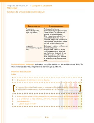 Programa de estudio 2011 / Guía para la Educadora
Preescolar
218
Campos formativos Aprendizajes esperados
Pensamiento
matemático (Forma,
espacio y medida).
Realiza estimaciones y
comparaciones perceptuales sobre
las características medibles de
sujetos, objetos y espacios.
Elige y argumenta qué conviene
usar como instrumento para
comparar magnitudes y saber cuál
(objeto) mide o pesa más o menos,
o a cuál le cabe más o menos.
Lenguaje y
comunicación (Lenguaje
oral).
Dialoga para resolver conflictos con
o entre compañeros.
Propone ideas y escucha las de
otros para establecer acuerdos
que faciliten el desarrollo de las
actividades dentro y fuera del
aula; proporciona ayuda durante
el desarrollo de actividades en el
aula.
Recomendaciones didácticas. Los textos en los recuadros son una propuesta que apoya la
intervención del docente para generar los aprendizajes planteados.
Desarrollo de la situación
Inicio
EJEMPLOS DE SITUACIONES DE APRENDIZAJE
Se recomienda realizar la actividad en un espacio abierto para que los niños tengan
la posibilidad de organizarse y desplazar su cuerpo con facilidad.
•	 Organización de los niños en torno al docente.
•	 	El docente inicia la actividad comentando con los niños acerca de las formas de medidas
y su utilidad en la vida cotidiana, del tema. Propiciar la conversación con algunos
cuestionamientos:
-- ¿Saben lo que es medir?
 