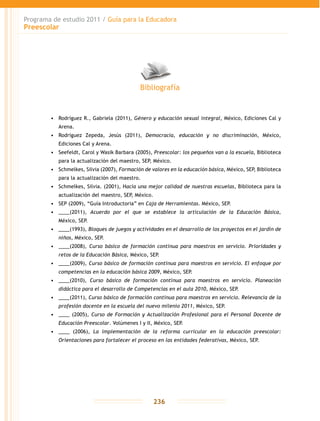 Programa de estudio 2011 / Guía para la Educadora
Preescolar
236
•	 Rodríguez R., Gabriela (2011), Género y educación sexual integral, México, Ediciones Cal y
Arena.
•	 Rodríguez Zepeda, Jesús (2011), Democracia, educación y no discriminación, México,
Ediciones Cal y Arena.
•	 Seefeldt, Carol y Wasik Barbara (2005), Preescolar: los pequeños van a la escuela, Biblioteca
para la actualización del maestro, SEP, México.
•	 Schmelkes, Silvia (2007), Formación de valores en la educación básica, México, SEP, Biblioteca
para la actualización del maestro.
•	 Schmelkes, Silvia. (2001), Hacia una mejor calidad de nuestras escuelas, Biblioteca para la
actualización del maestro, SEP, México.
•	 SEP (2009), “Guía Introductoria” en Caja de Herramientas. México, SEP.
•	 ____(2011), Acuerdo por el que se establece la articulación de la Educación Básica,
México, SEP.
•	 ____(1993), Bloques de juegos y actividades en el desarrollo de los proyectos en el jardín de
niños, México, SEP.
•	 ____(2008), Curso básico de formación continua para maestros en servicio. Prioridades y
retos de la Educación Básica, México, SEP.
•	 ____(2009), Curso básico de formación continua para maestros en servicio. El enfoque por
competencias en la educación básica 2009, México, SEP.
•	 ____(2010), Curso básico de formación continua para maestros en servicio. Planeación
didáctica para el desarrollo de Competencias en el aula 2010, México, SEP.
•	 ____(2011), Curso básico de formación continua para maestros en servicio. Relevancia de la
profesión docente en la escuela del nuevo milenio 2011, México, SEP.
•	 ____ (2005), Curso de Formación y Actualización Profesional para el Personal Docente de
Educación Preescolar. Volúmenes I y II, México, SEP.
•	 ____ (2006), La implementación de la reforma curricular en la educación preescolar:
Orientaciones para fortalecer el proceso en las entidades federativas, México, SEP.
Bibliografía
 